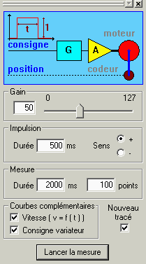 Barre de manipulation pour une impulsion en chaîne directe