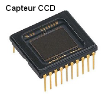 Capteur CCD
